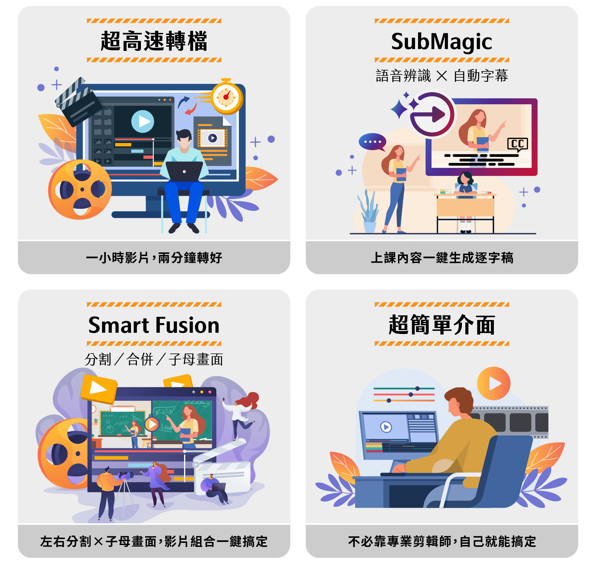 Montage特色功能示意圖，包含超高速轉檔、一小時影片兩分鐘完成；SubMagic語音辨識與自動字幕，一鍵生成上課字幕；Smart Fusion分割合併與子母畫面，讓多視角教學影片快速組合；以及超簡單介面，使用者不用專業剪輯經驗也能輕鬆完成影片製作，整體以教學錄影與教育科技場景插畫呈現。
